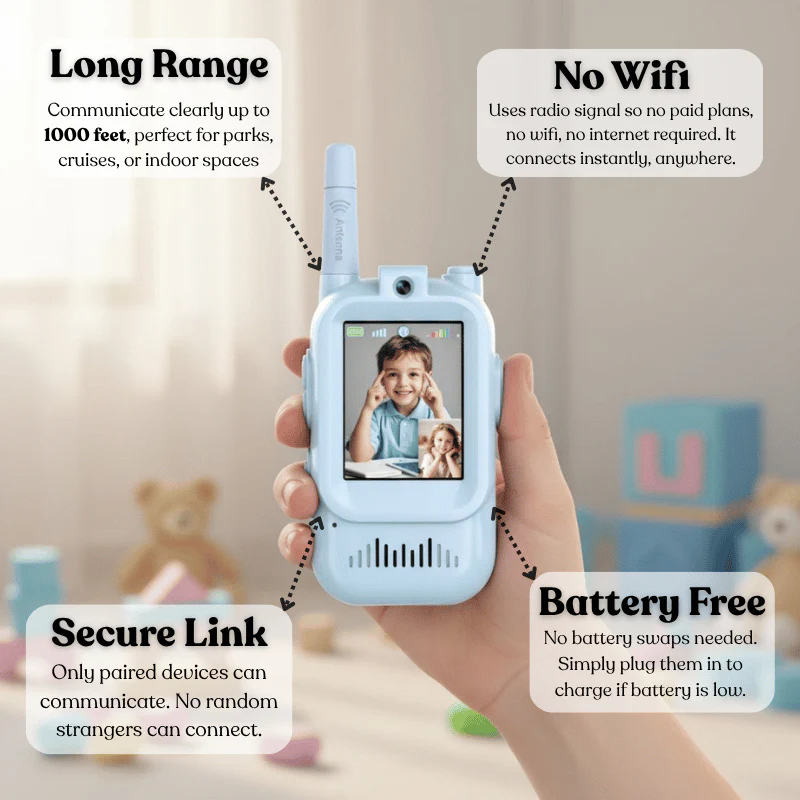 Video Walkie Talkie Camera